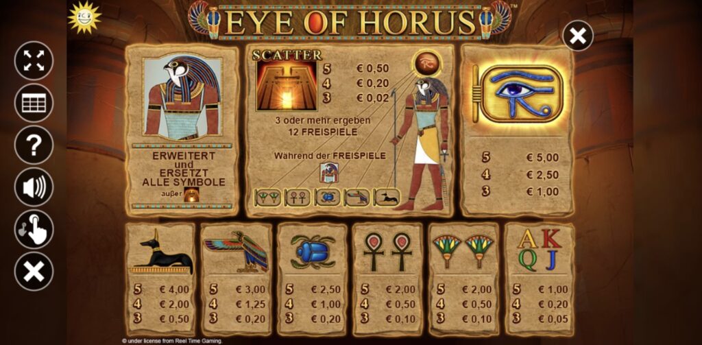 Eye of Horus Auszahlungstabelle mit Wild- und Scatter-Symbolen